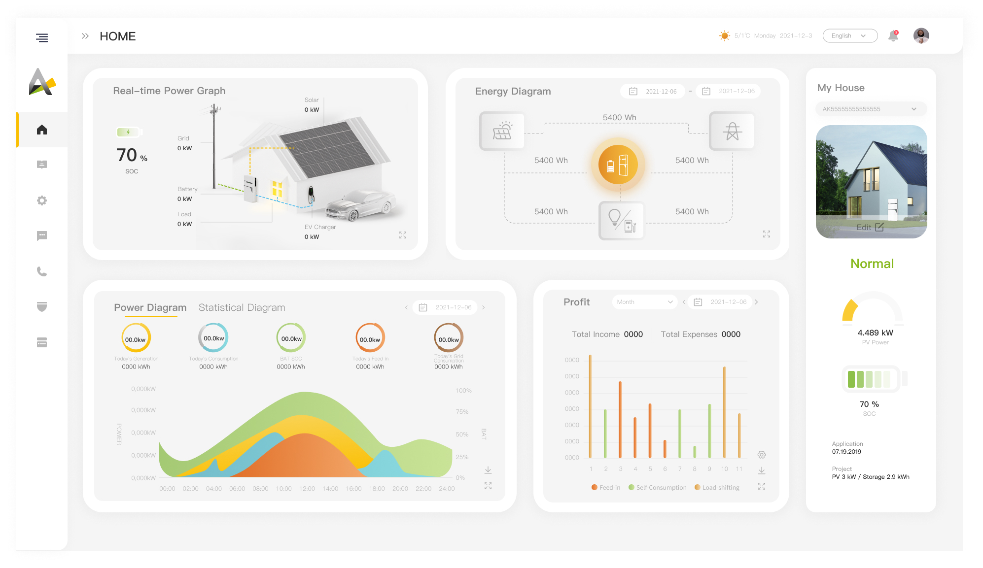 NRGenius energie dashboard op laptop